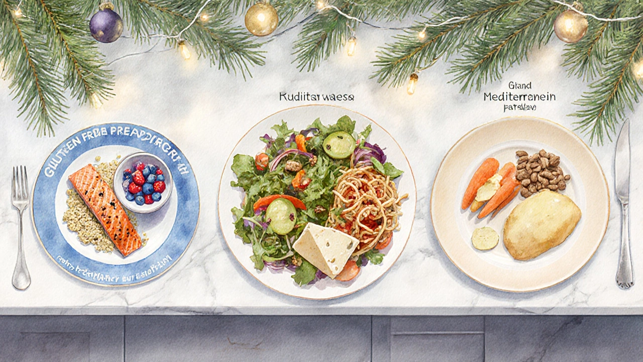 Practical Meal‑Timing Tips