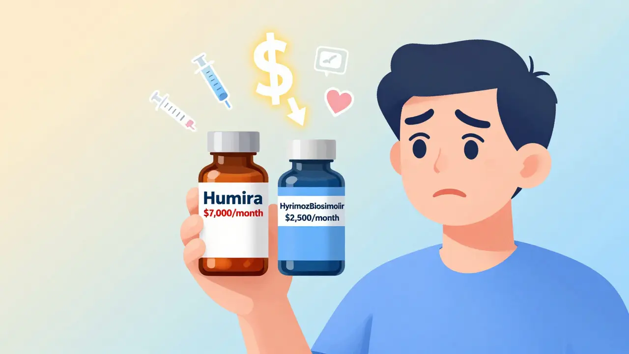 Generics vs Brand Biologics: Real Cost Differences in 2026