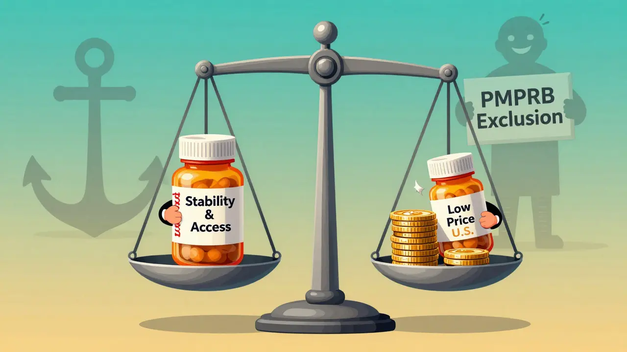 Two patients holding identical pills on a scale: Canada balanced by stability, U.S. tipping under low prices, with a manufacturer smiling at a price loophole sign.