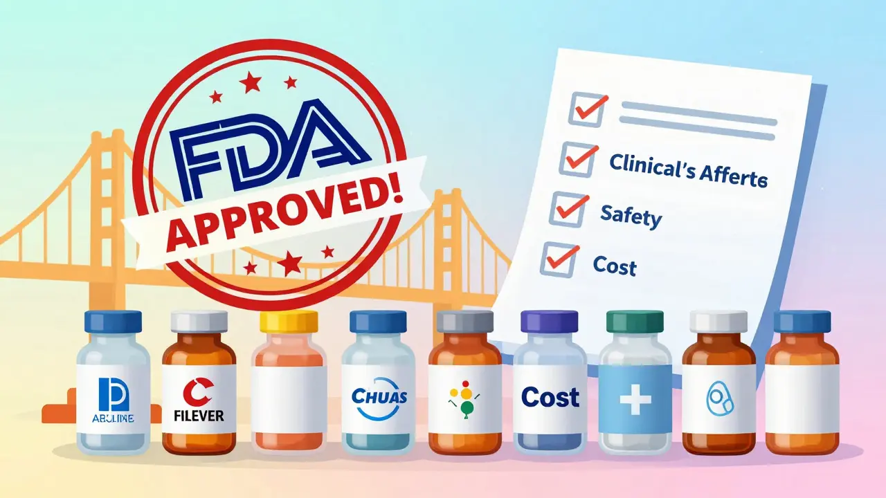 How Insurers Choose Which Generics to Cover